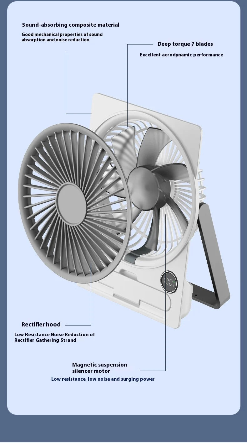 Desk Fan, Portable USB Rechargeable Fan, 180° Tilt Folding Personal Fan With Power Display, 5 Speeds Ultra Quiet Table Fan