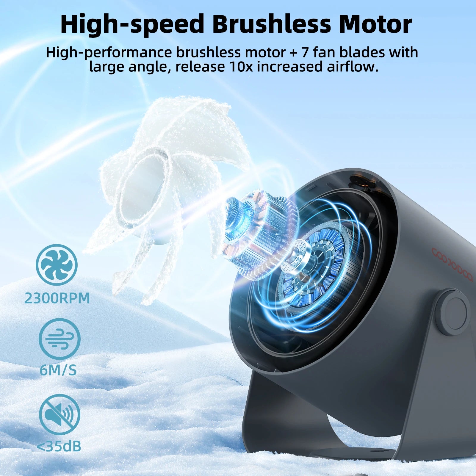 GOOJODOQ Desktop Fan 4000mAh Silent Adjustable Speed Air Circulation Fan 100 Speeds with Digital Display Wall Mountable